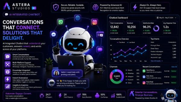 AI Chatbot
